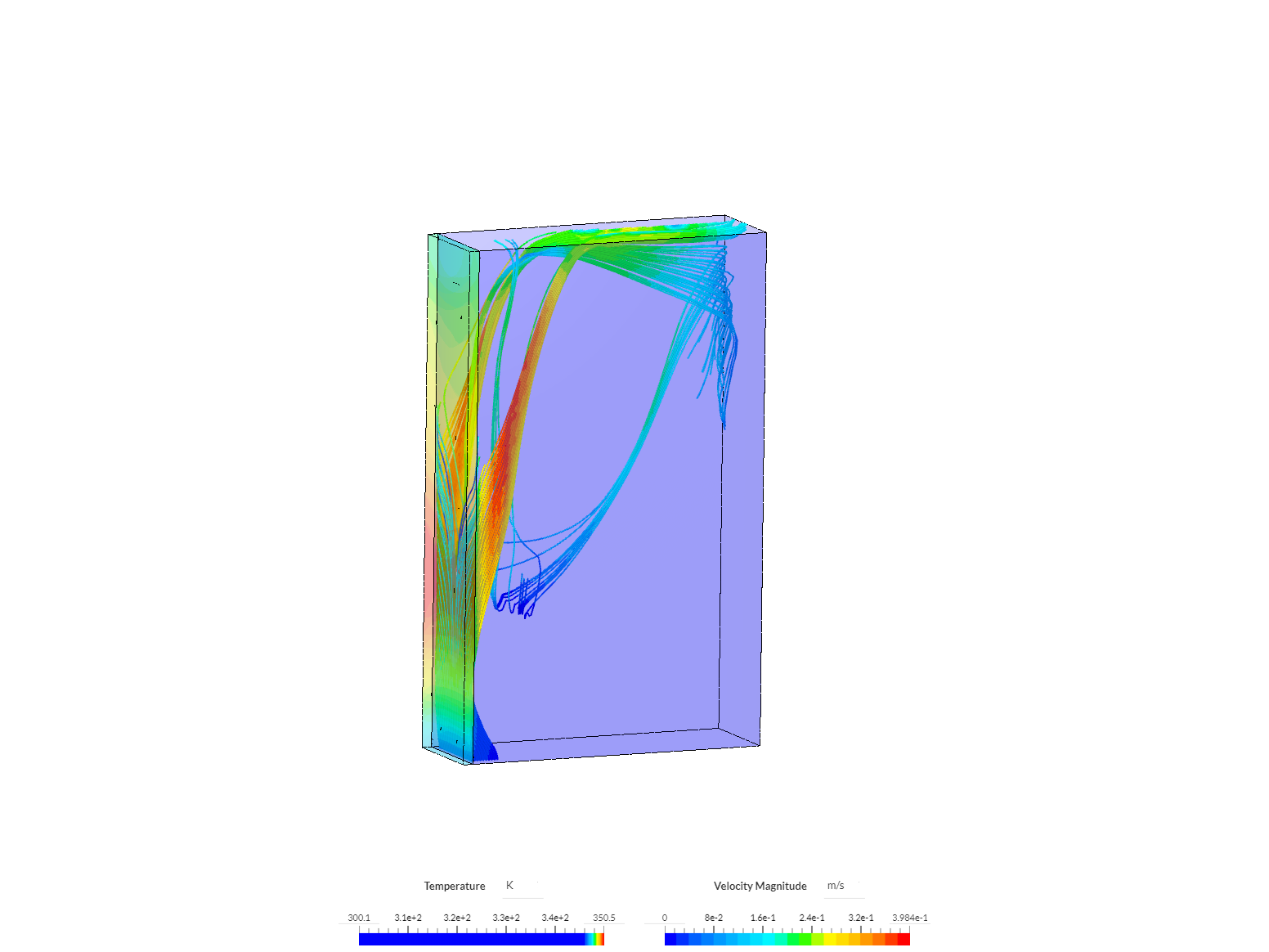 Vertical plate cooling CHT image