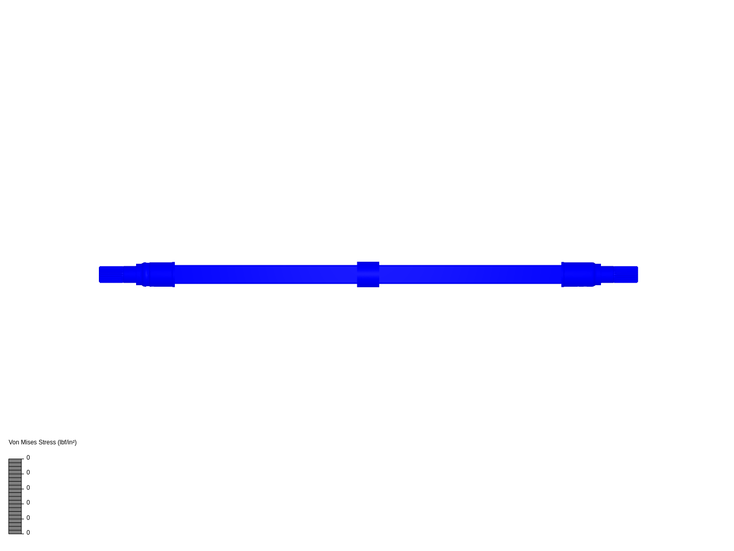 rotor harmonics image