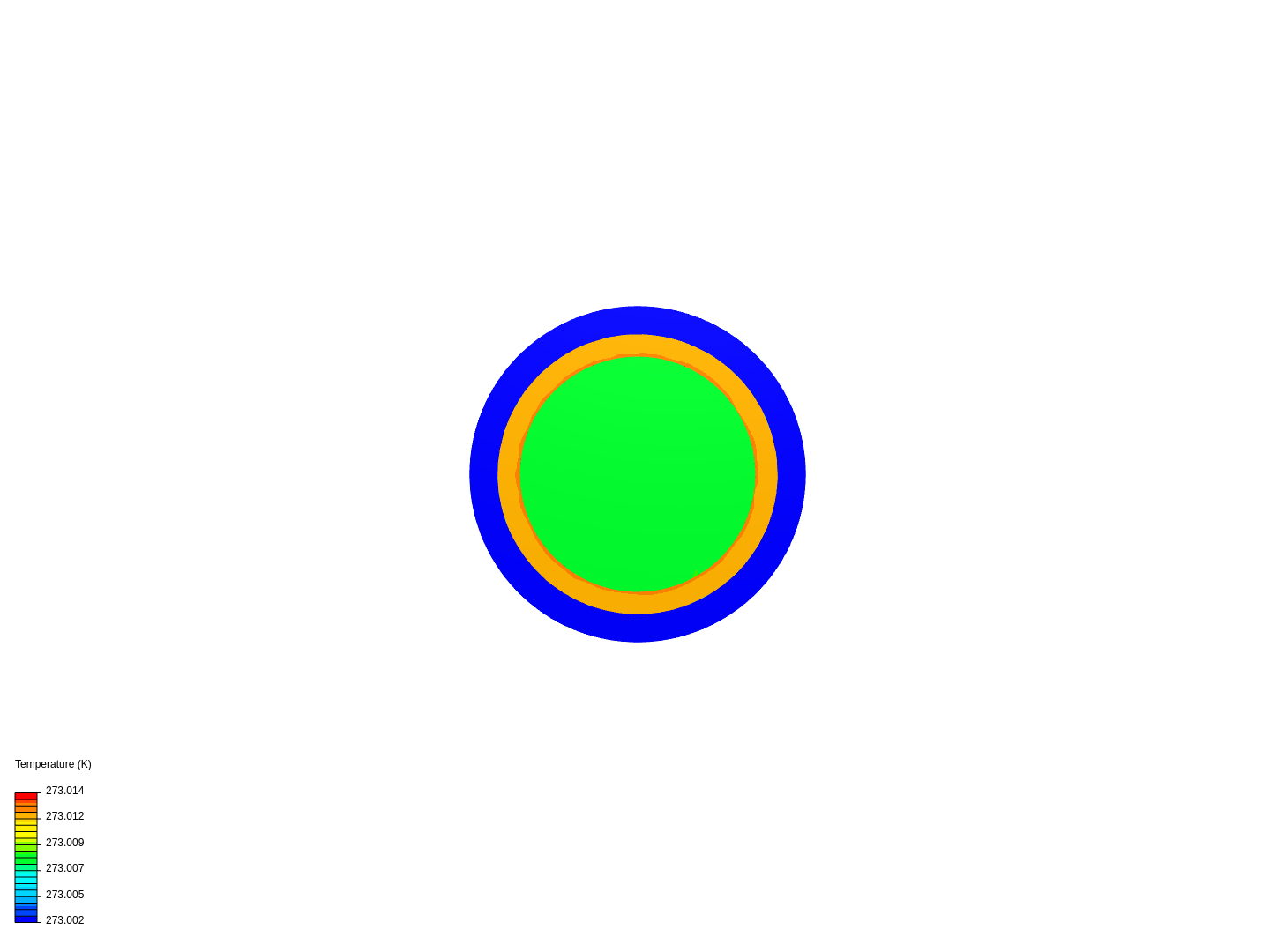 DSC sensor heat image