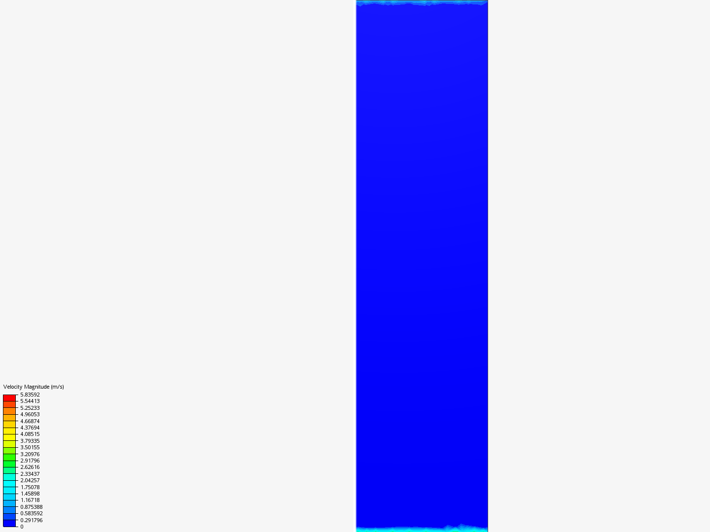 Cylinder Sim test by eewing | SimScale...