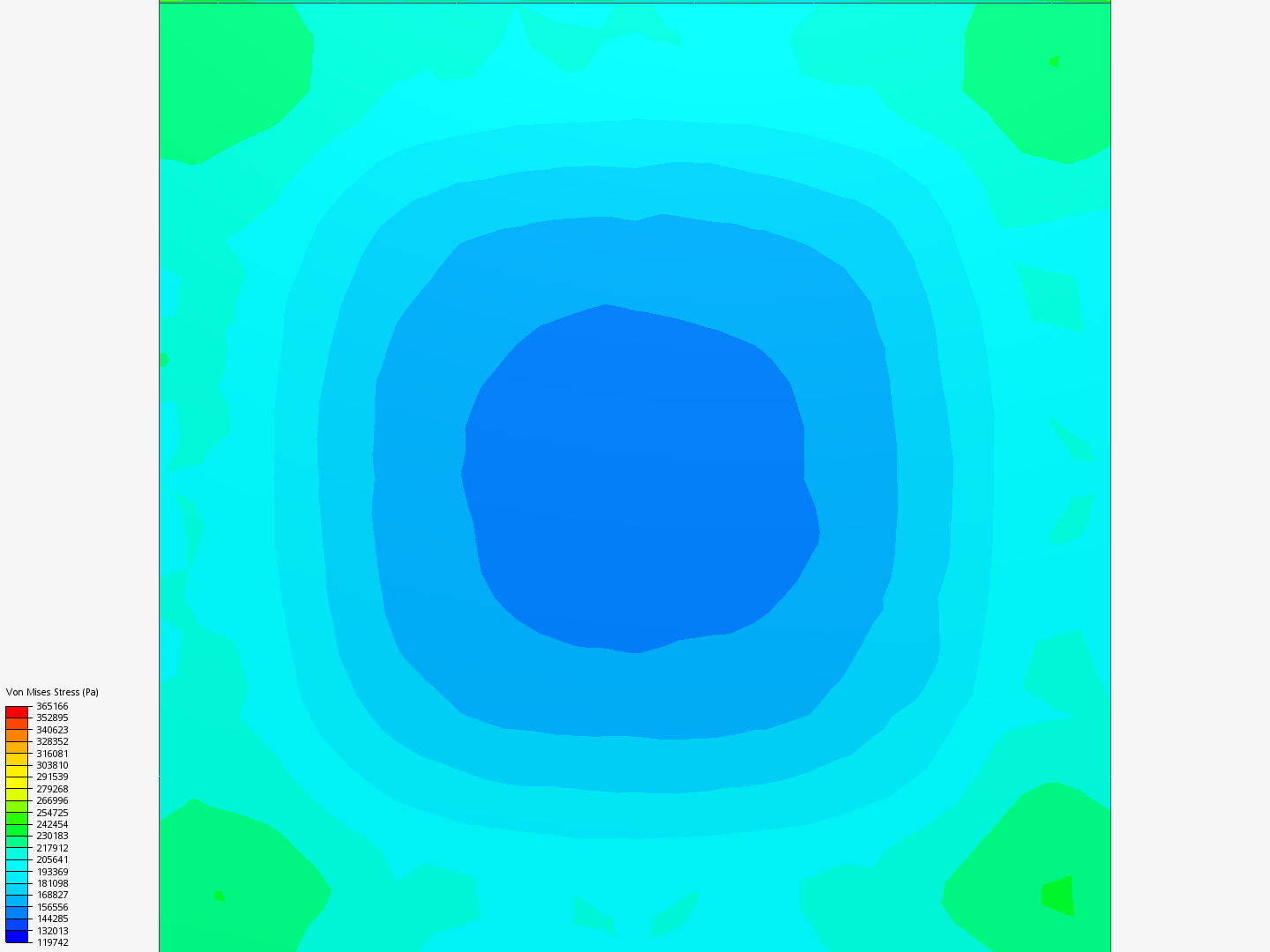 box lattice image
