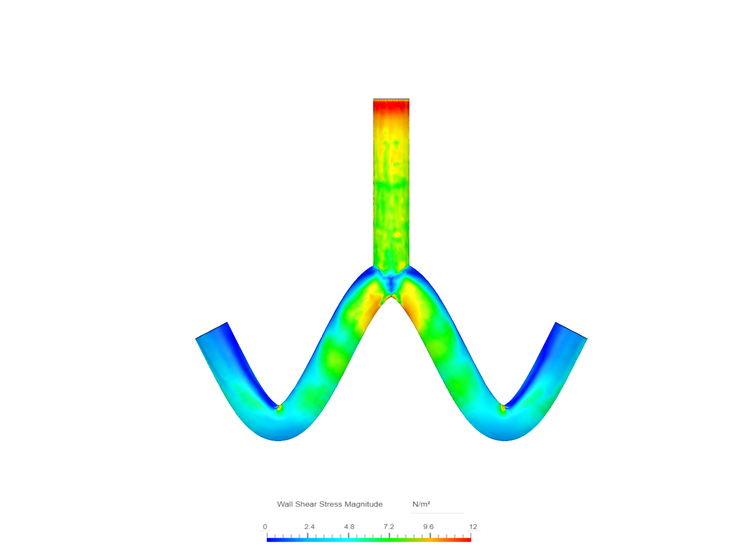 CFD Curve Pipe image