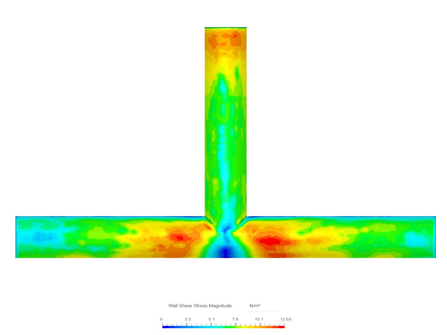 CFD Ellipse Pipe image
