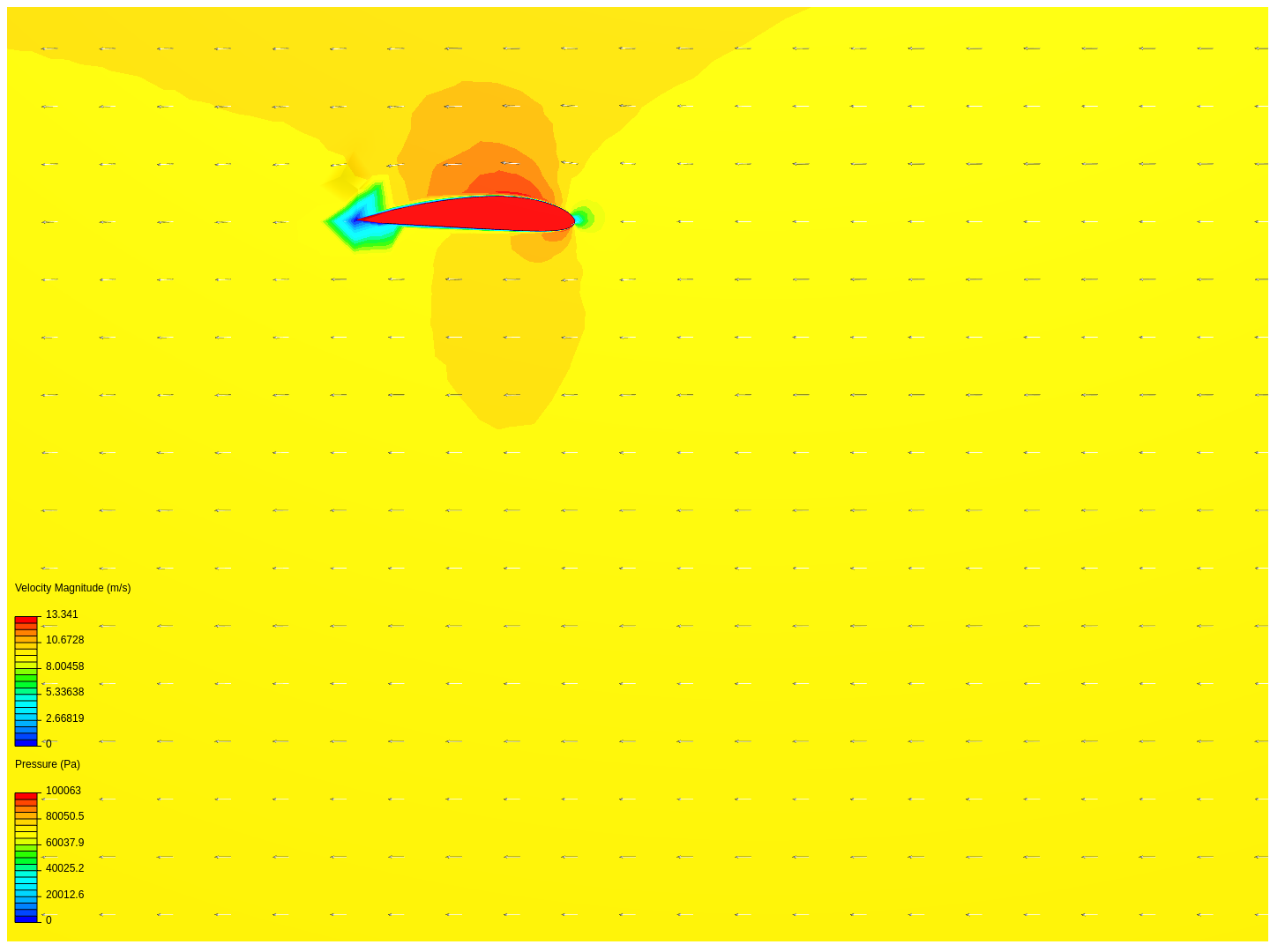 Test wing simulation image