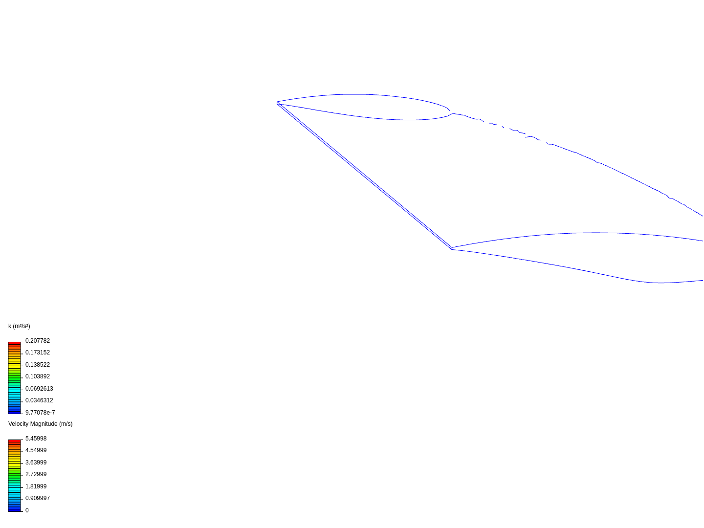 Copie bis ajustement by egrondin | SimScale