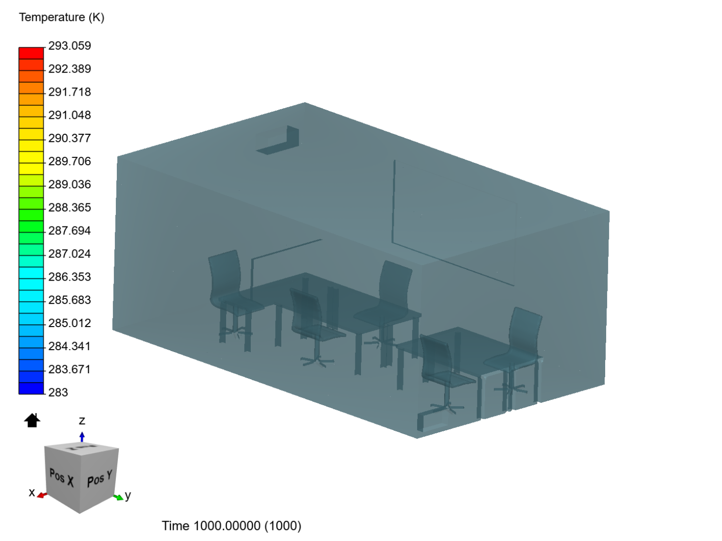 Indoor ventilation simulation image