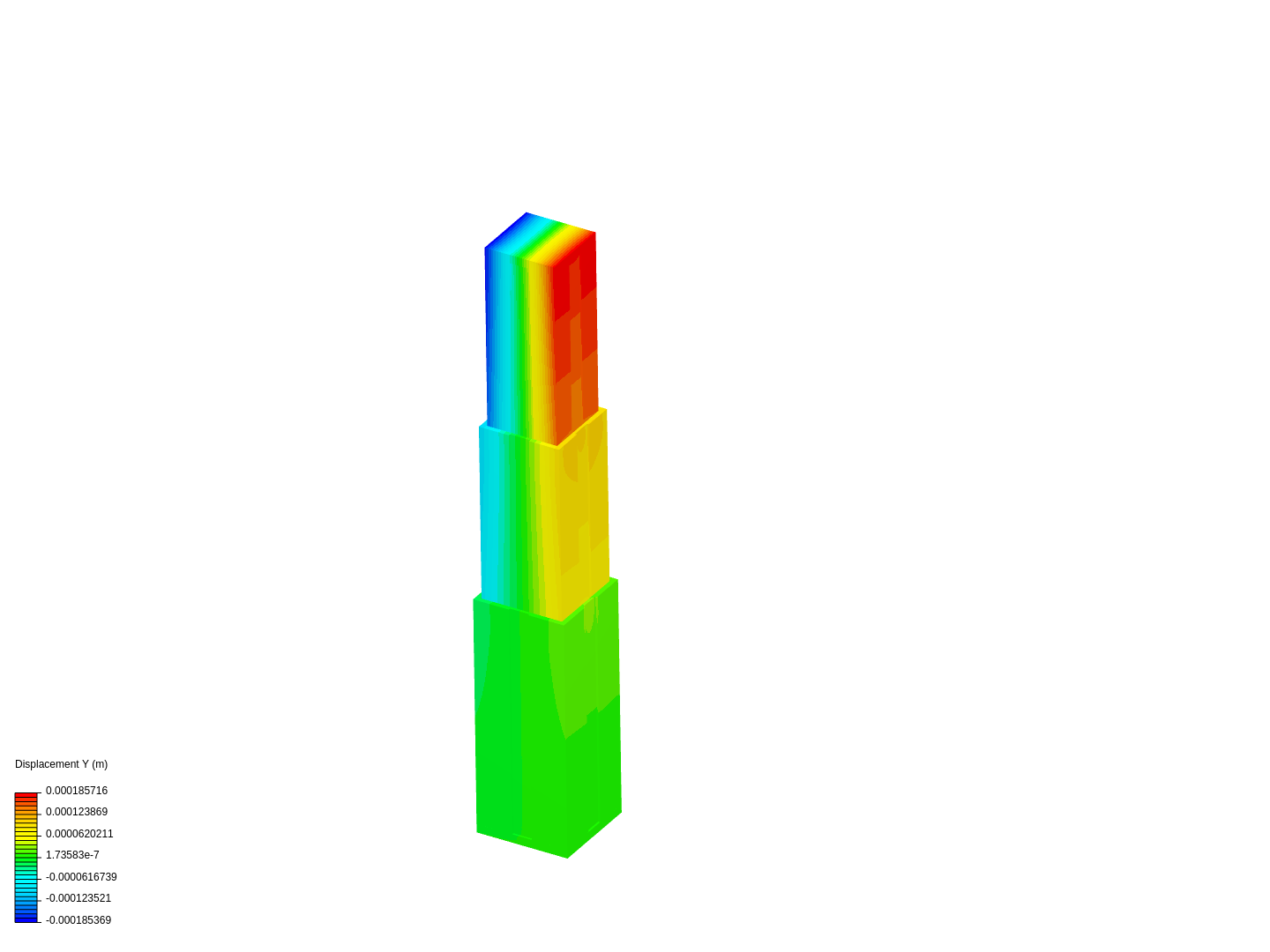 Column lift stiffness analysis - CPM low height image