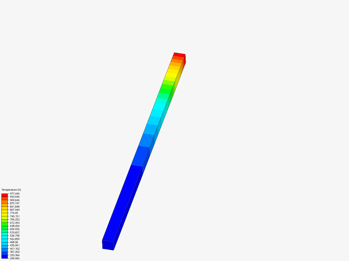wall heat gradient by eigenJacques | SimScale