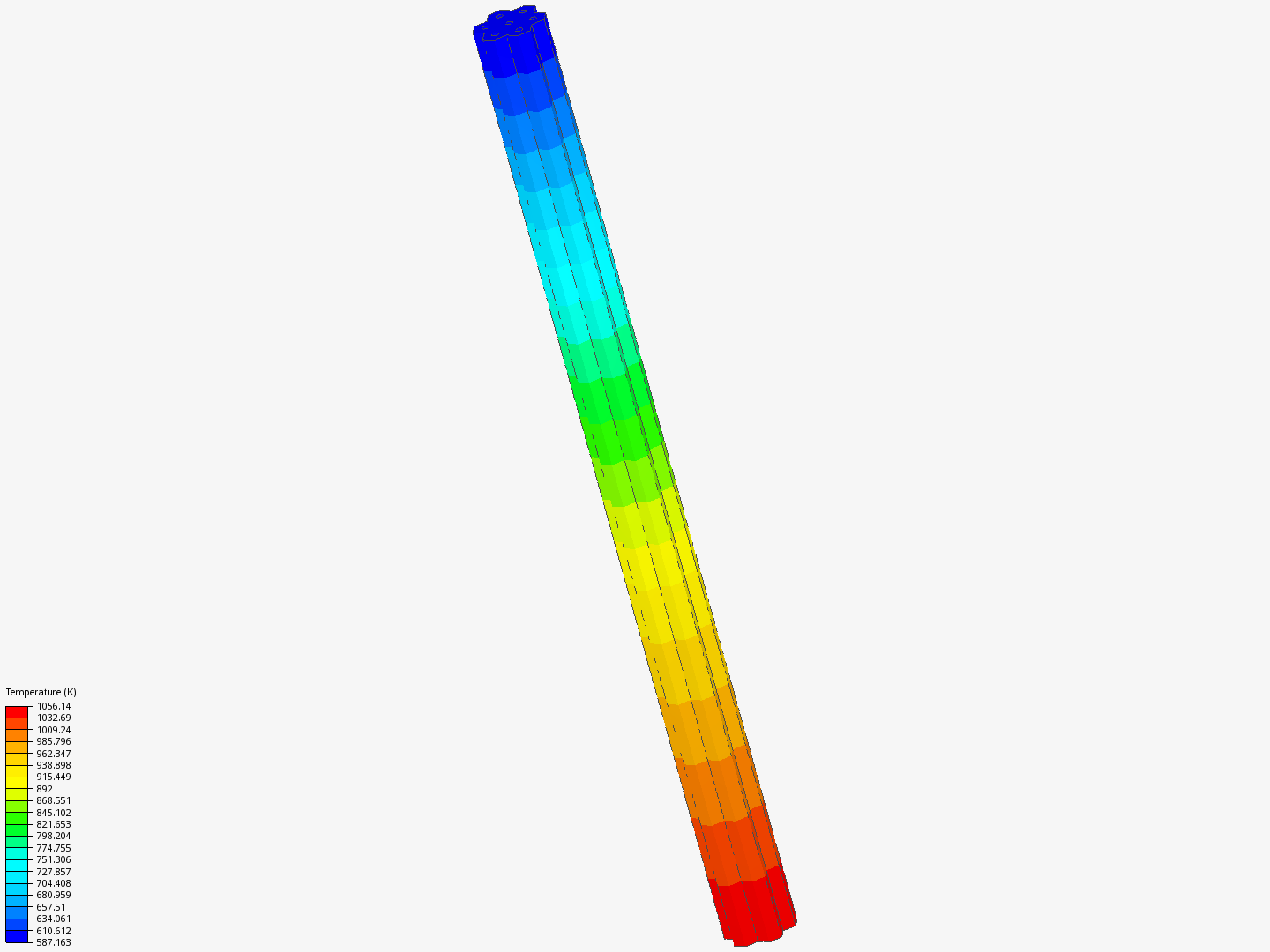 Heat Distribution image