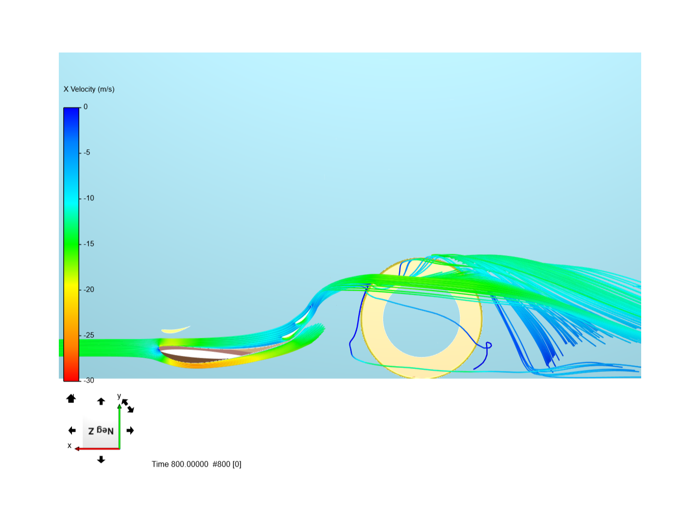Front wing test 2 wing 13-10 by elissaio | SimScale