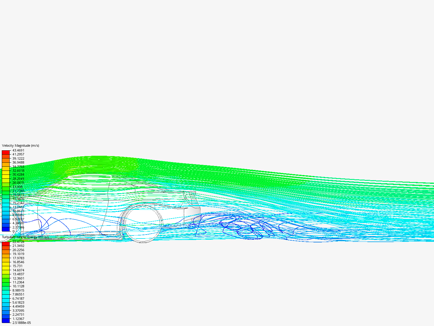 Incompressible CFD simulation over a vehicle-Finished Project - Copy image