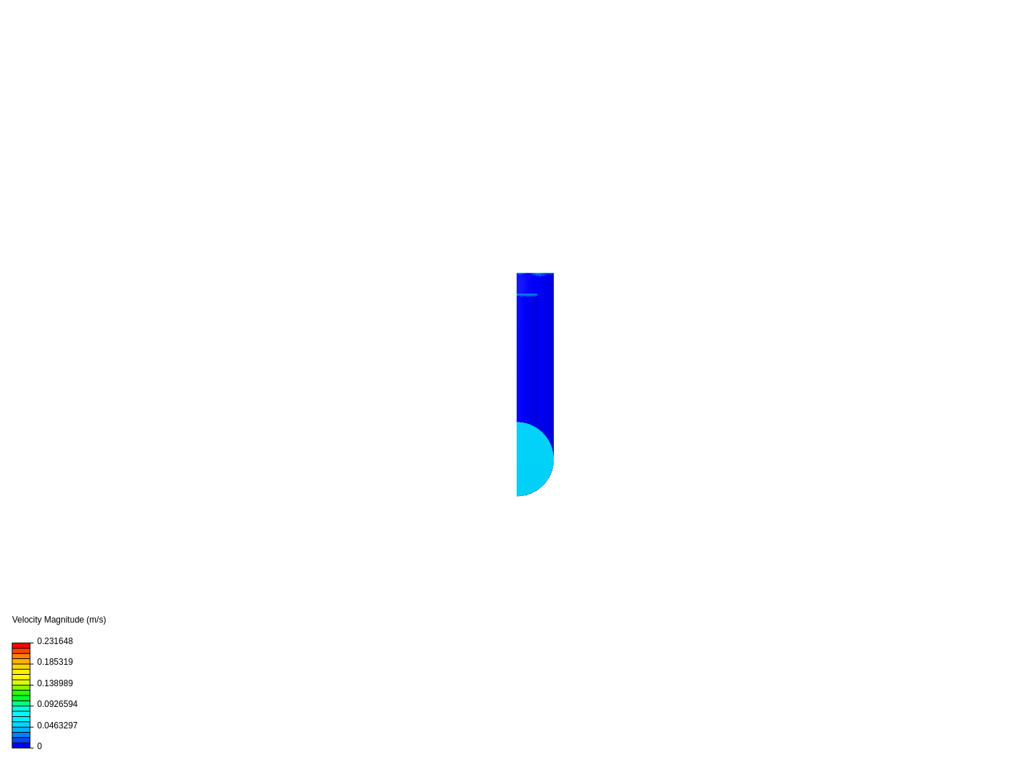 Pipe flow + NC image