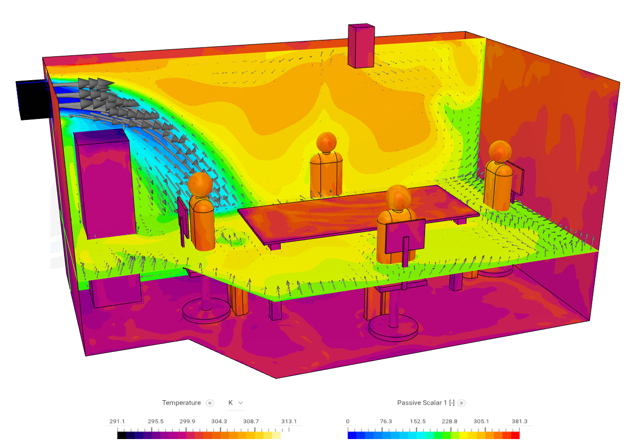 Meeting Room Thermal Comfort Analysis by emartinelli | SimScale