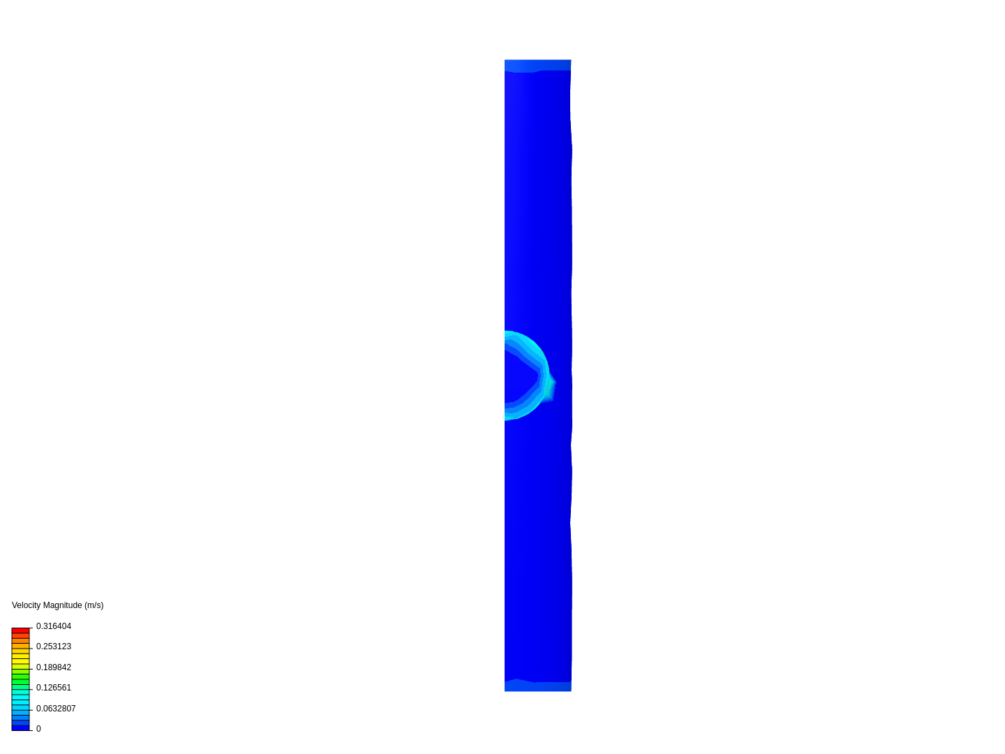Simulaçao do Misturador em T image