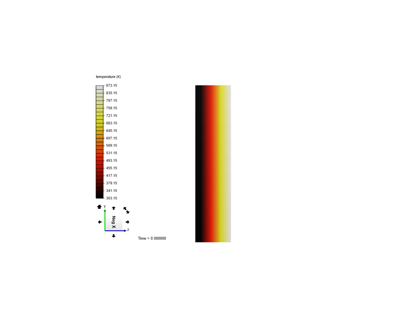 Furnace Wall Temperature Model image