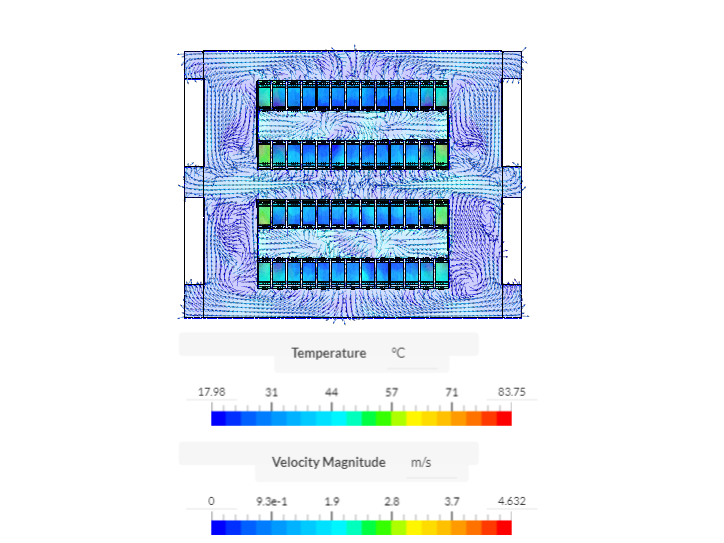 Data center simulation By Endale-Temesgen by endutem2015 | SimScale
