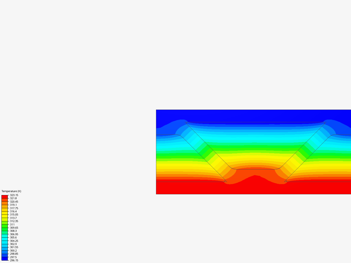 Heat flux for insulated wall pattern by eng_hassan858 | SimScale