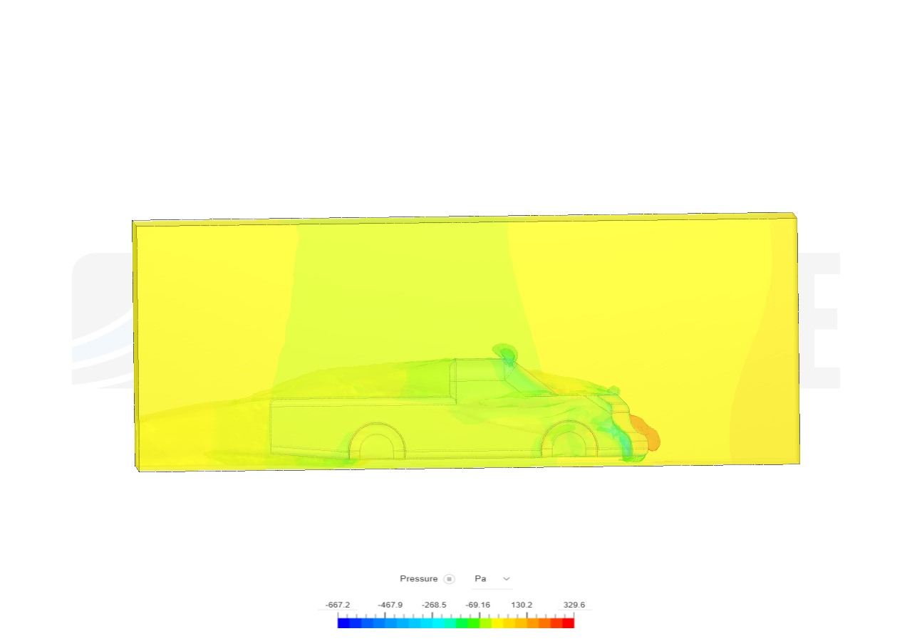 model car by engineer45789 | SimScale