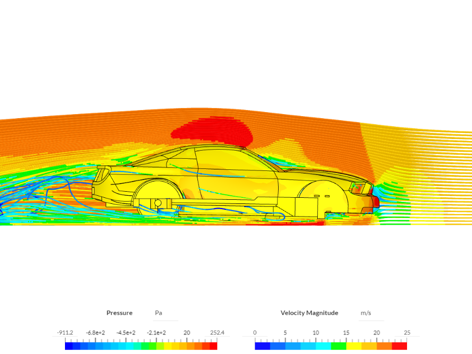 Study of External Flow over a 3D model of an automobile. image