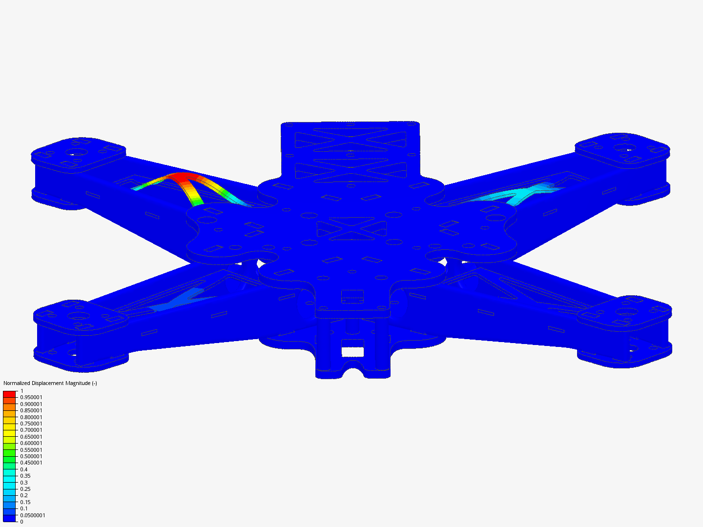 Drone Arm Analysis image