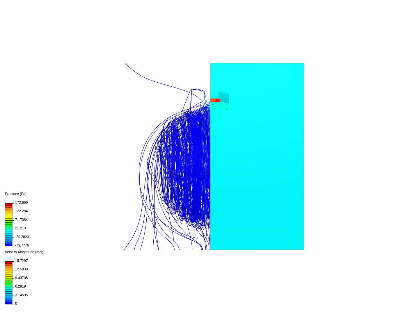 Ocarina Test by ephetic SimScale