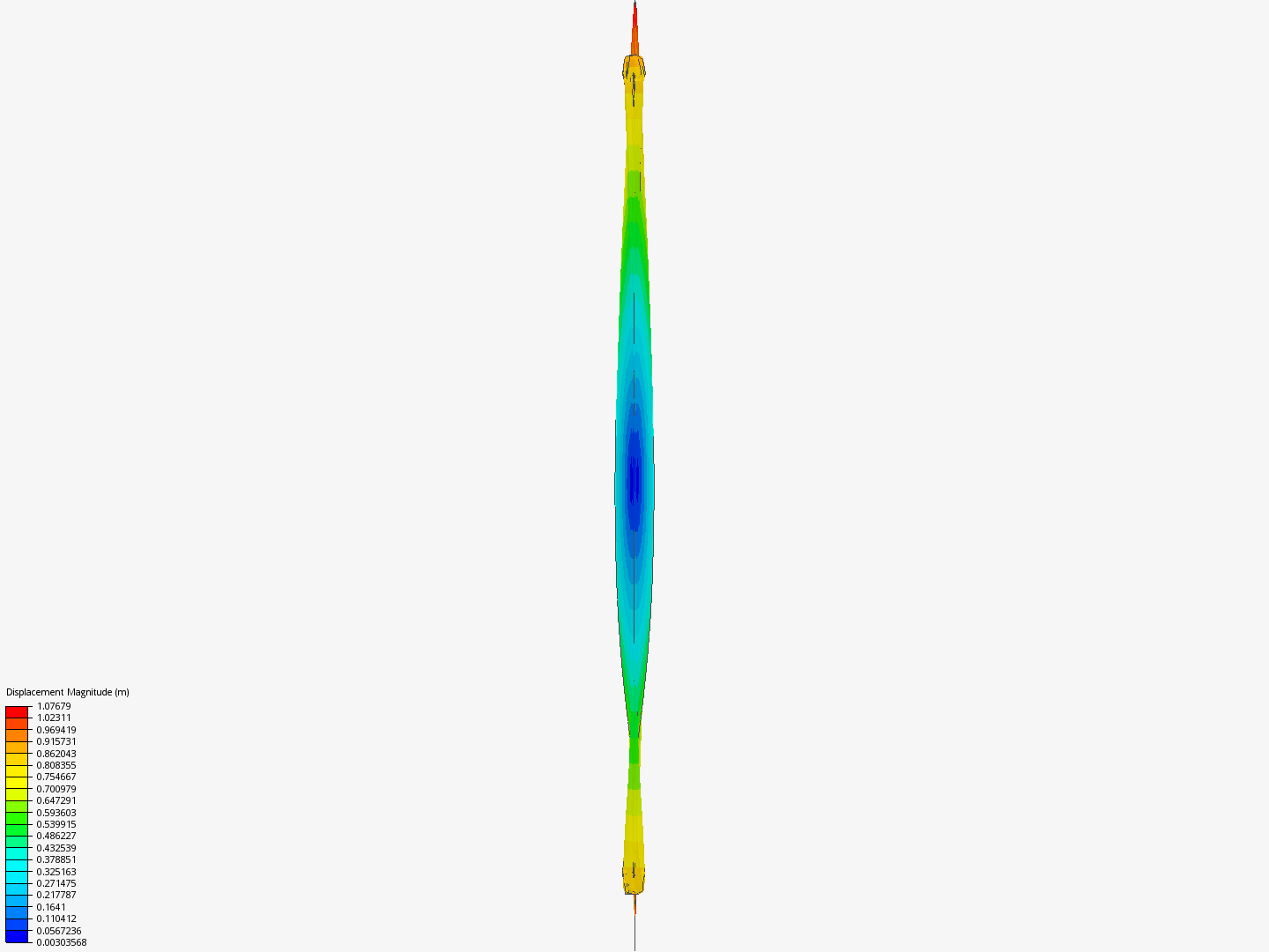 Bielle EF resonance image