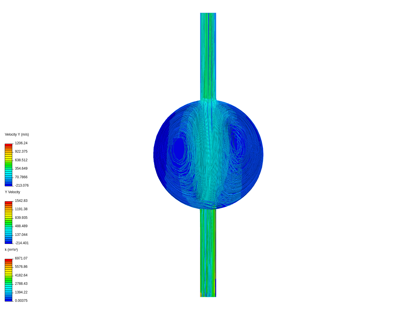 Small Target Fluid Flow image
