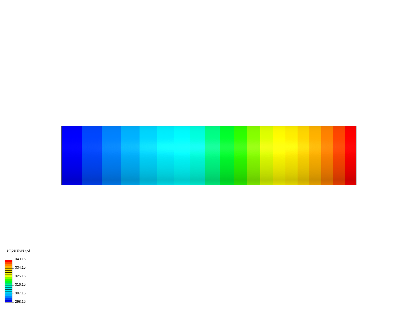 erosas_urbina on SimScale SimScale Page 1