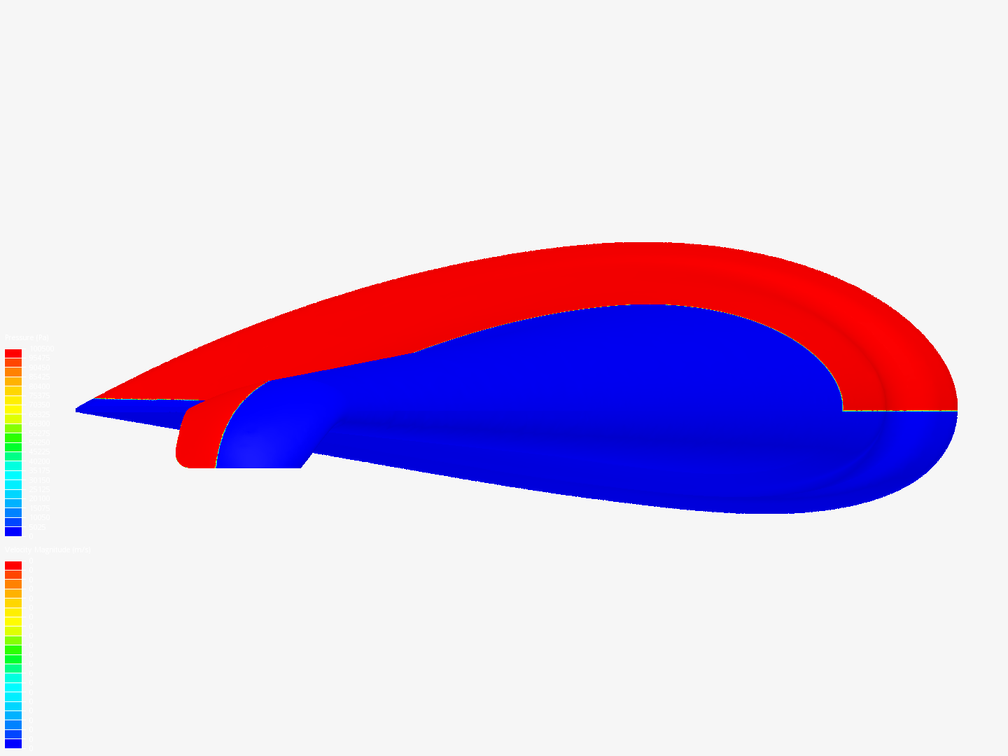 AirfoilCFD image