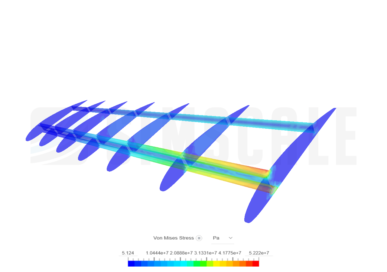 FEM analysis by ev_stefanidis | SimScale...