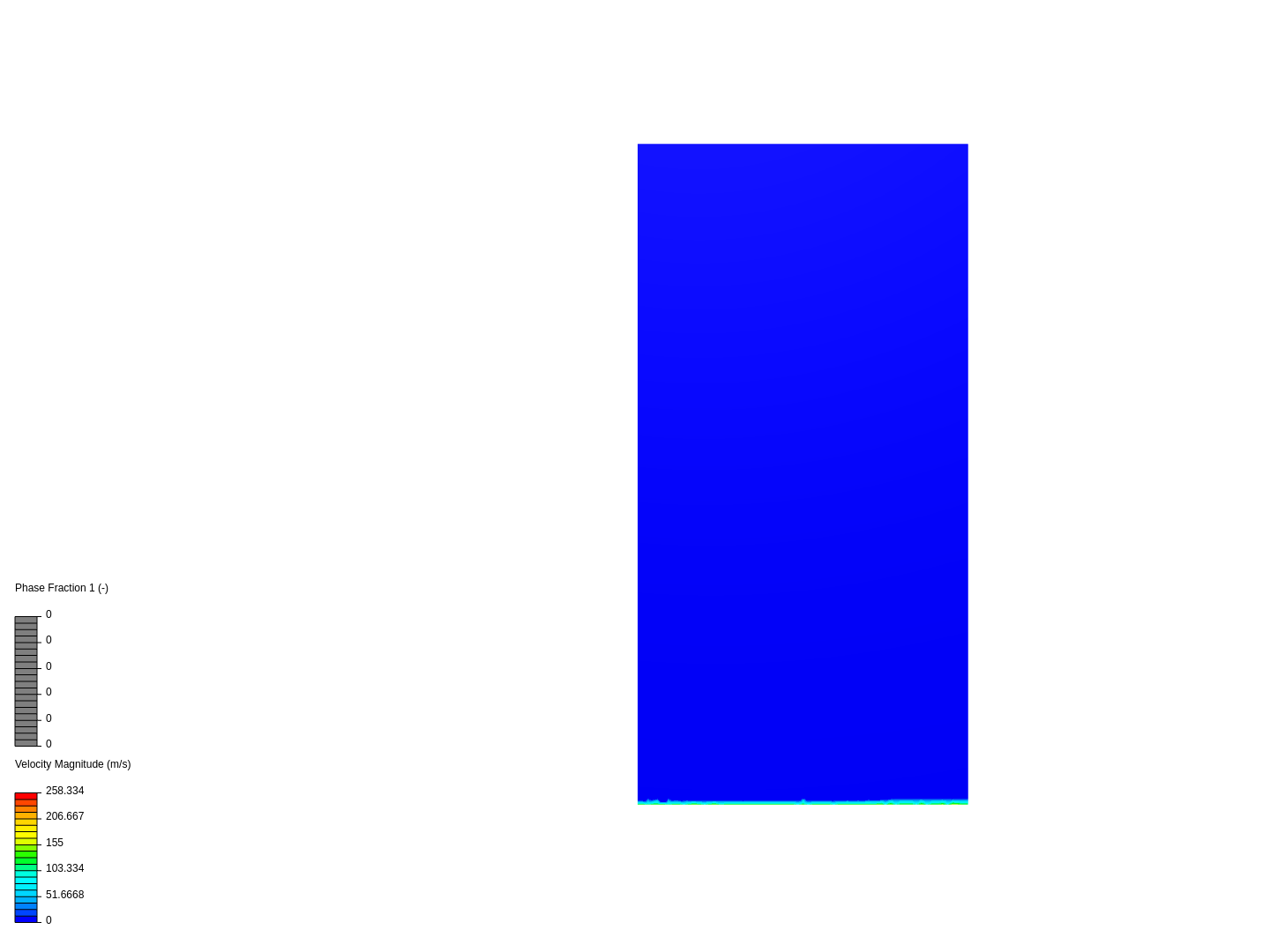 Film Evaporation in Chamber - OpenFOAM image