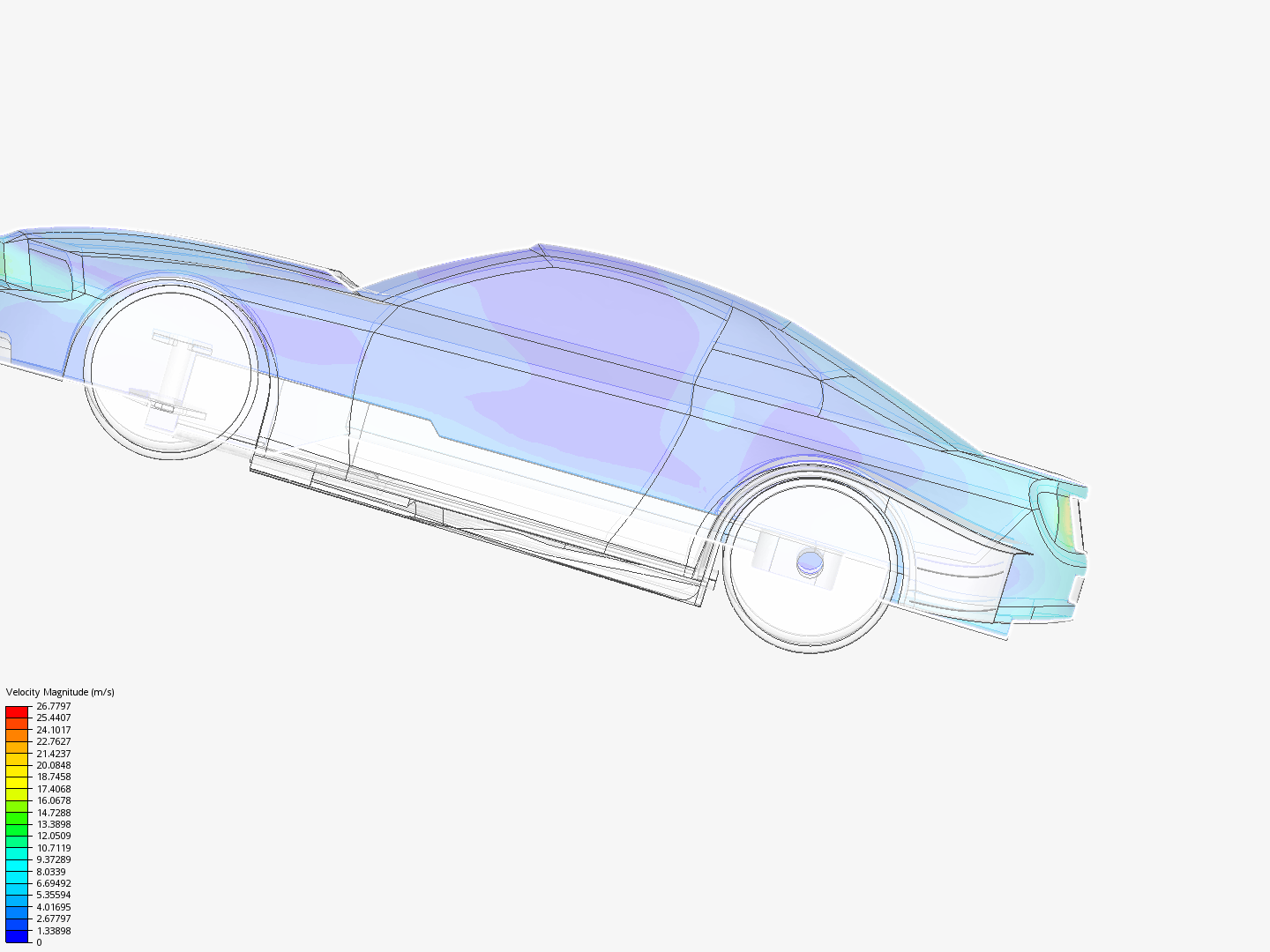 STEM Model project by evossr | SimScale