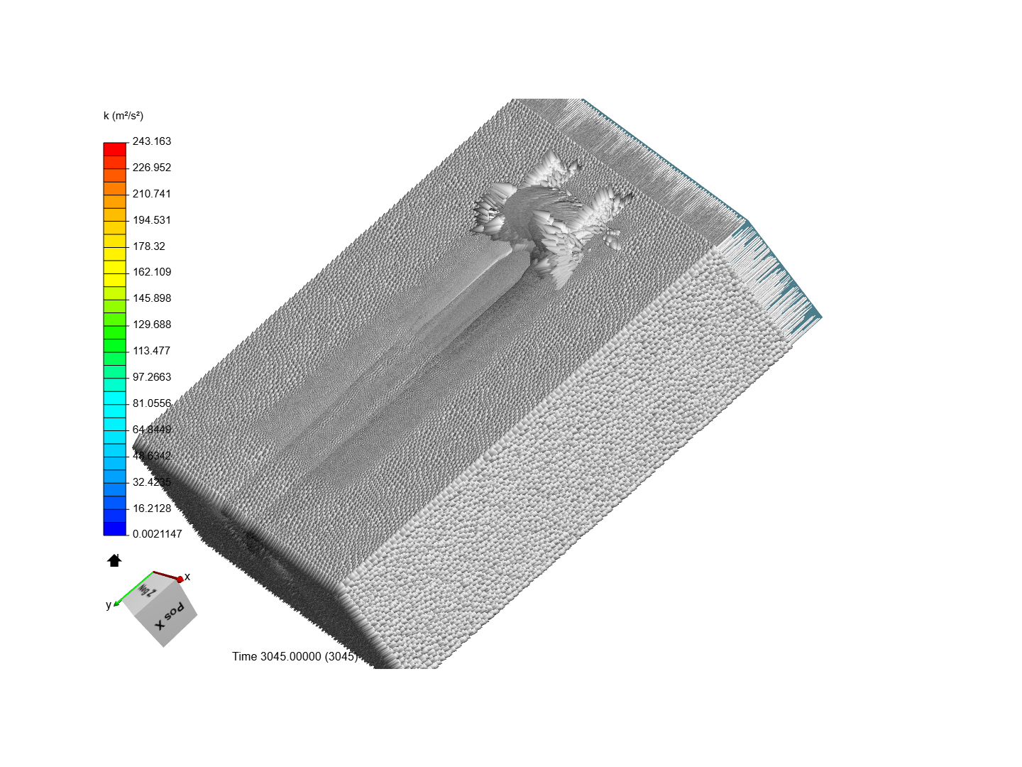 f1 front wing by f1bnds | SimScale