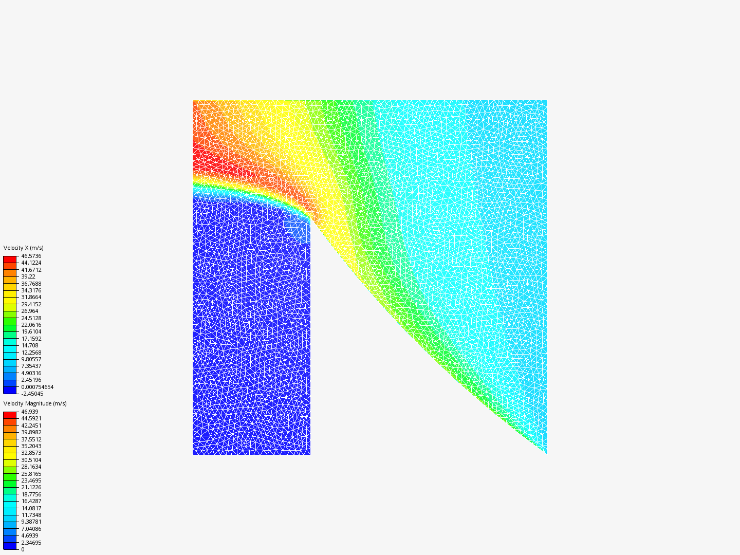 analysis of front wings test no 1 by f1schools | SimScale