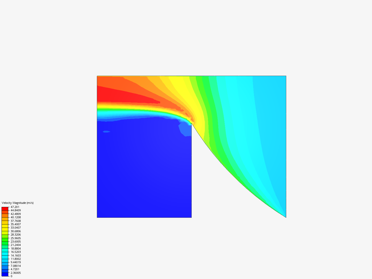 analysis of front wings test no 2 by f1schools | SimScale