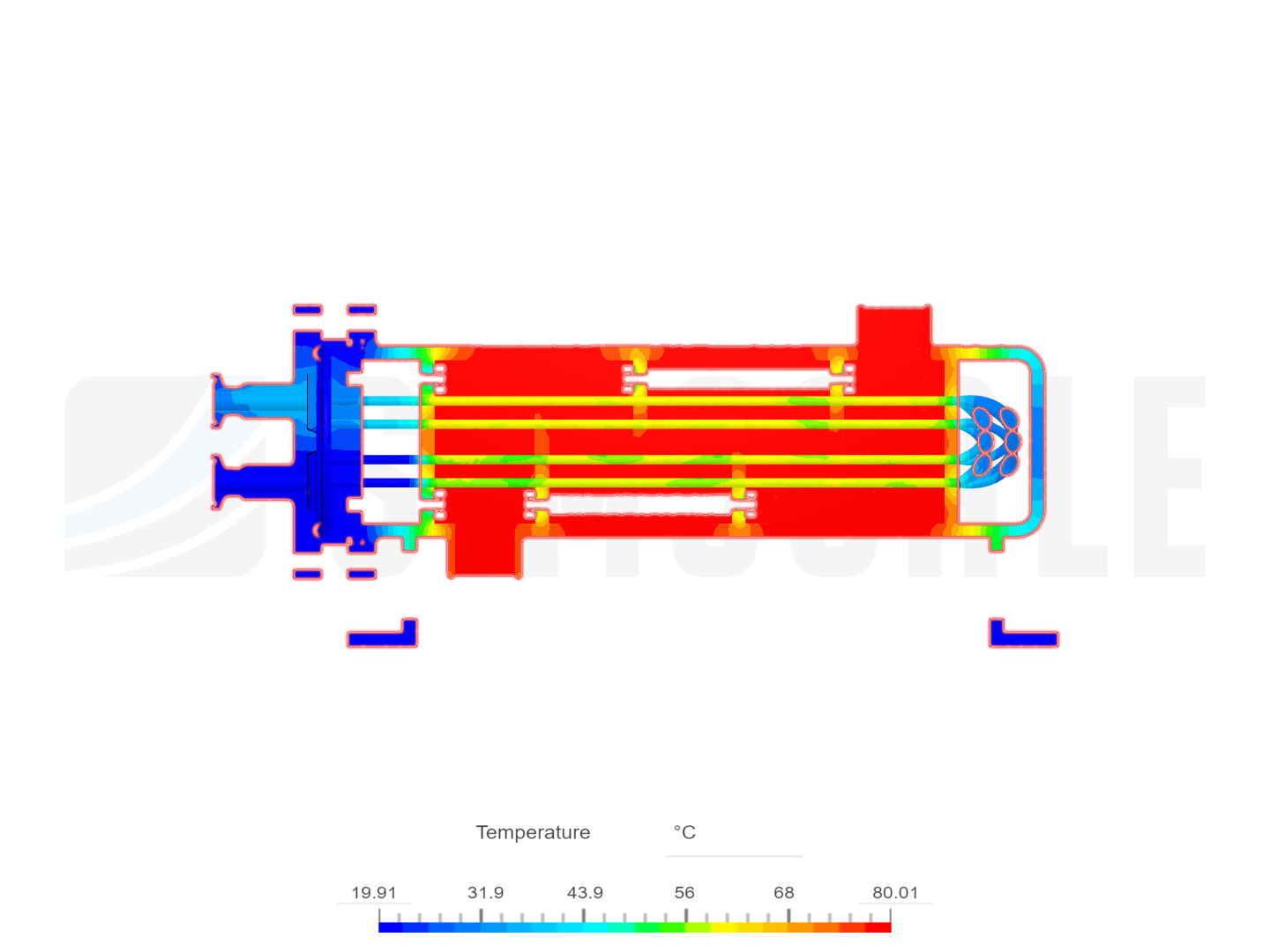 cfd exchanger image