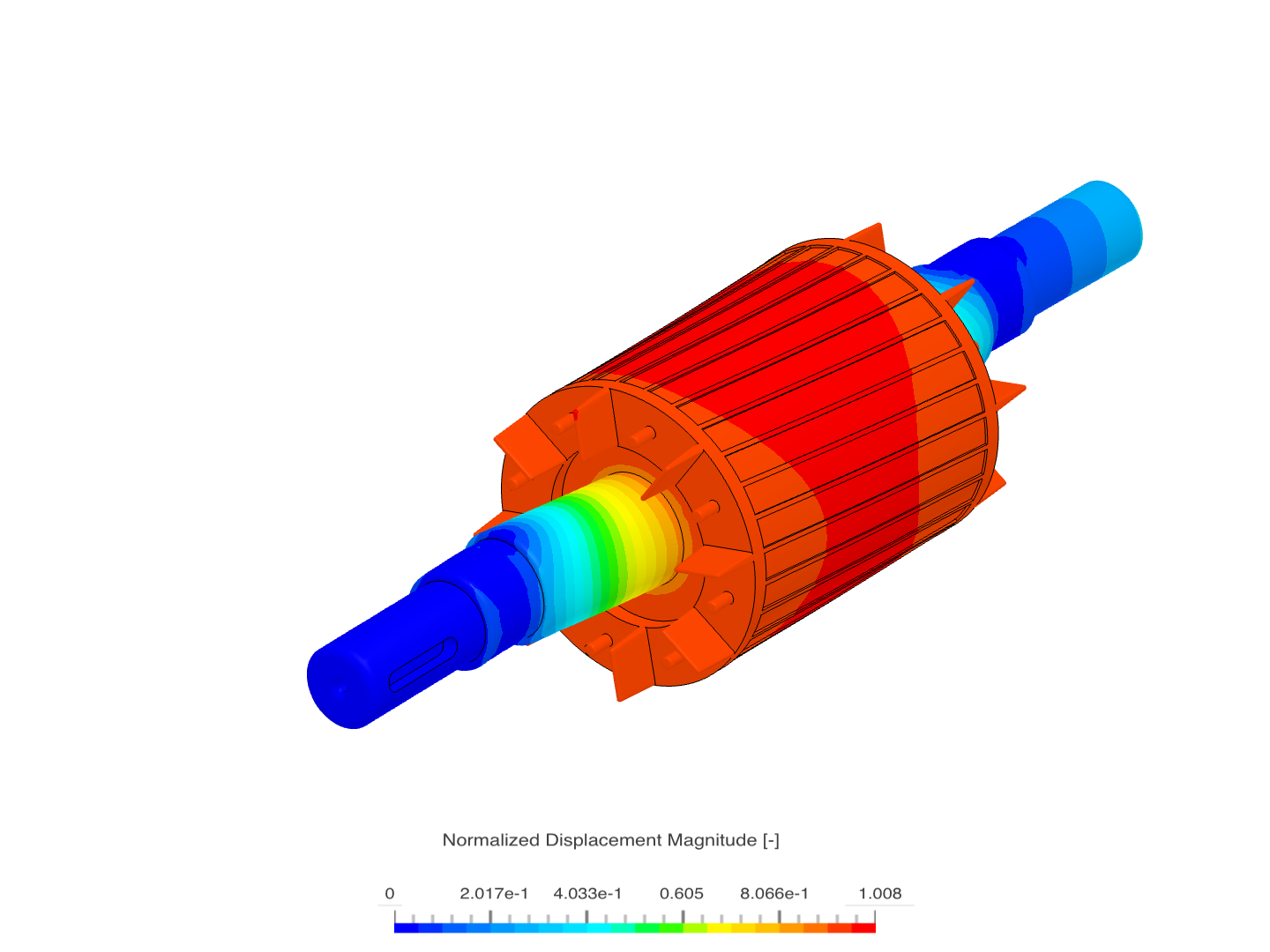 Electric Motor Structural and Thermal Analyses - Copy by ...