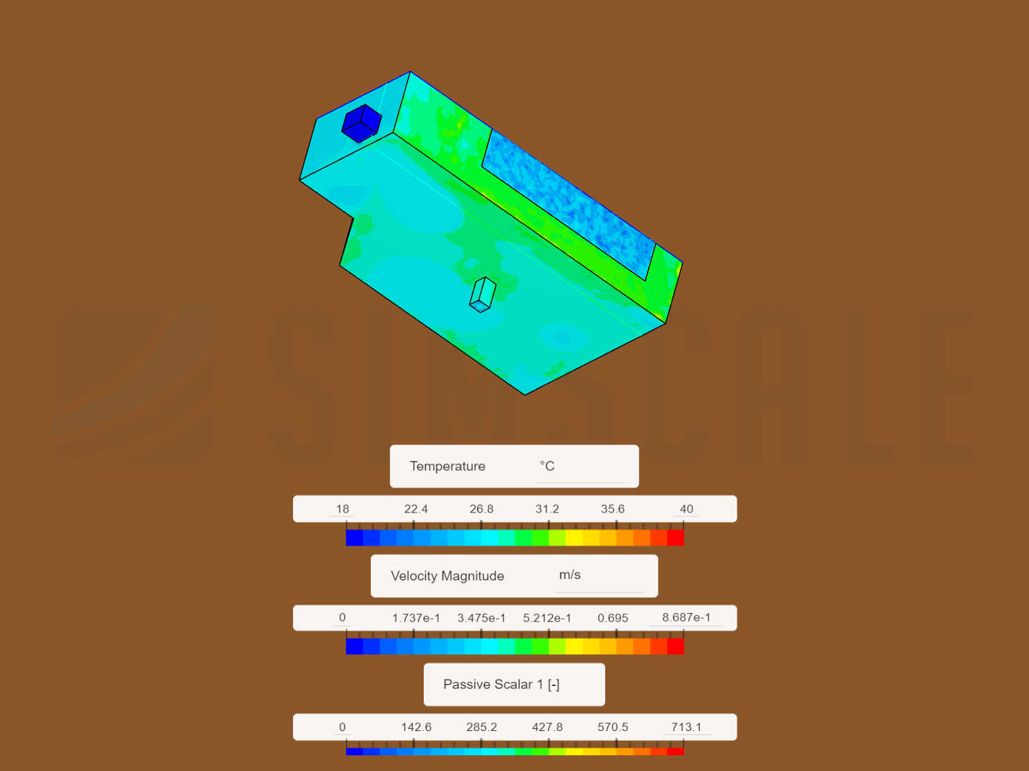 Faruk Meeting Room Thermal Comfort Analysis by faruksyah2023 | SimScale