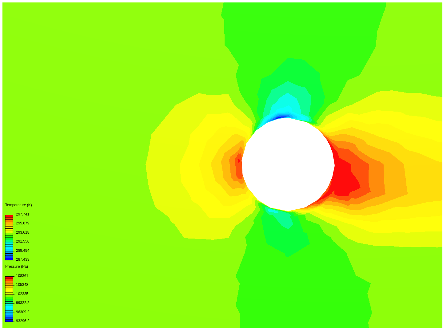 flow around a sphere - Copy image