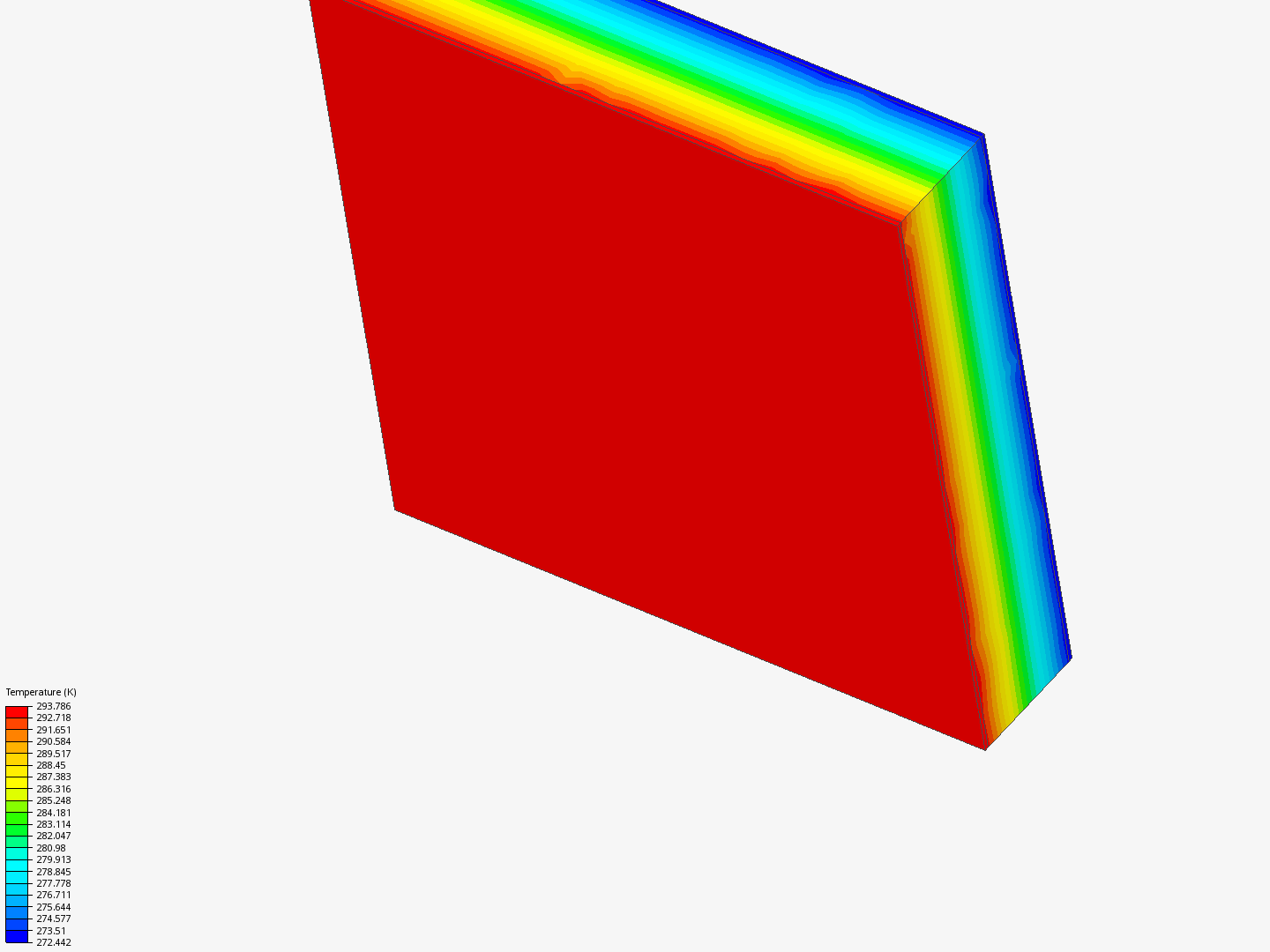 Test Heat Xfer - Copy by fdanczak | SimScale...