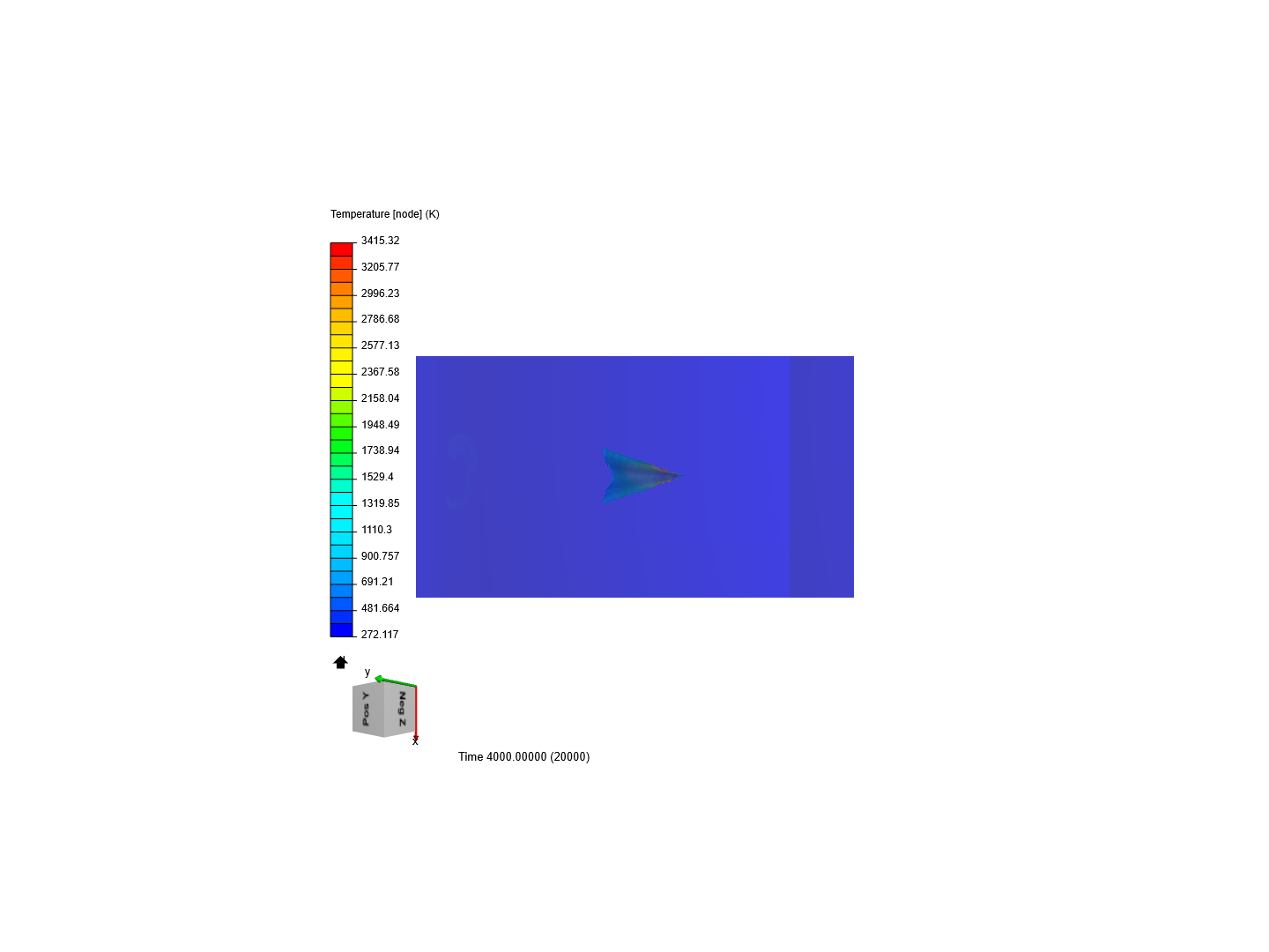 4Px 1Py 8Pz Single Periodical Pillar Jet - Turbulence Test 06 image