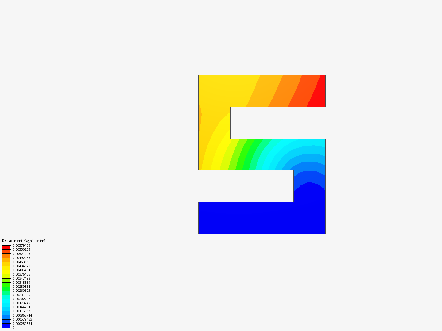 No 1 UAS by fhanafi | SimScale