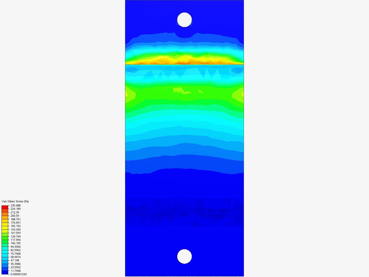 No 2 UAS by fhanafi | SimScale