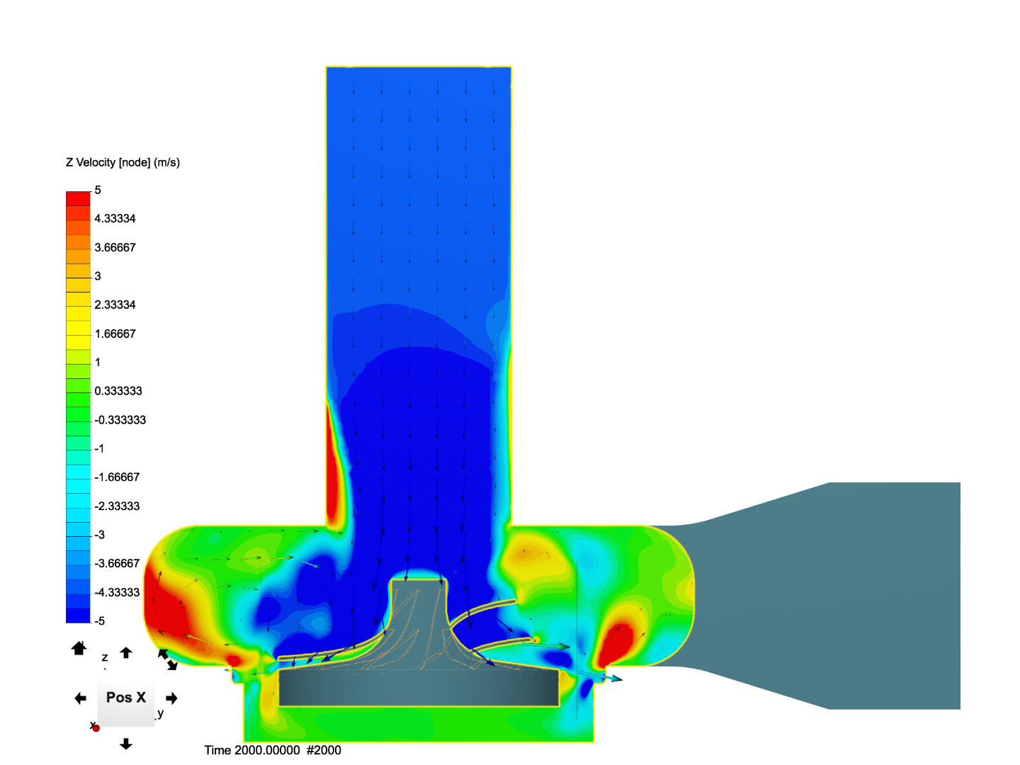CFD Simulation of a Pump image