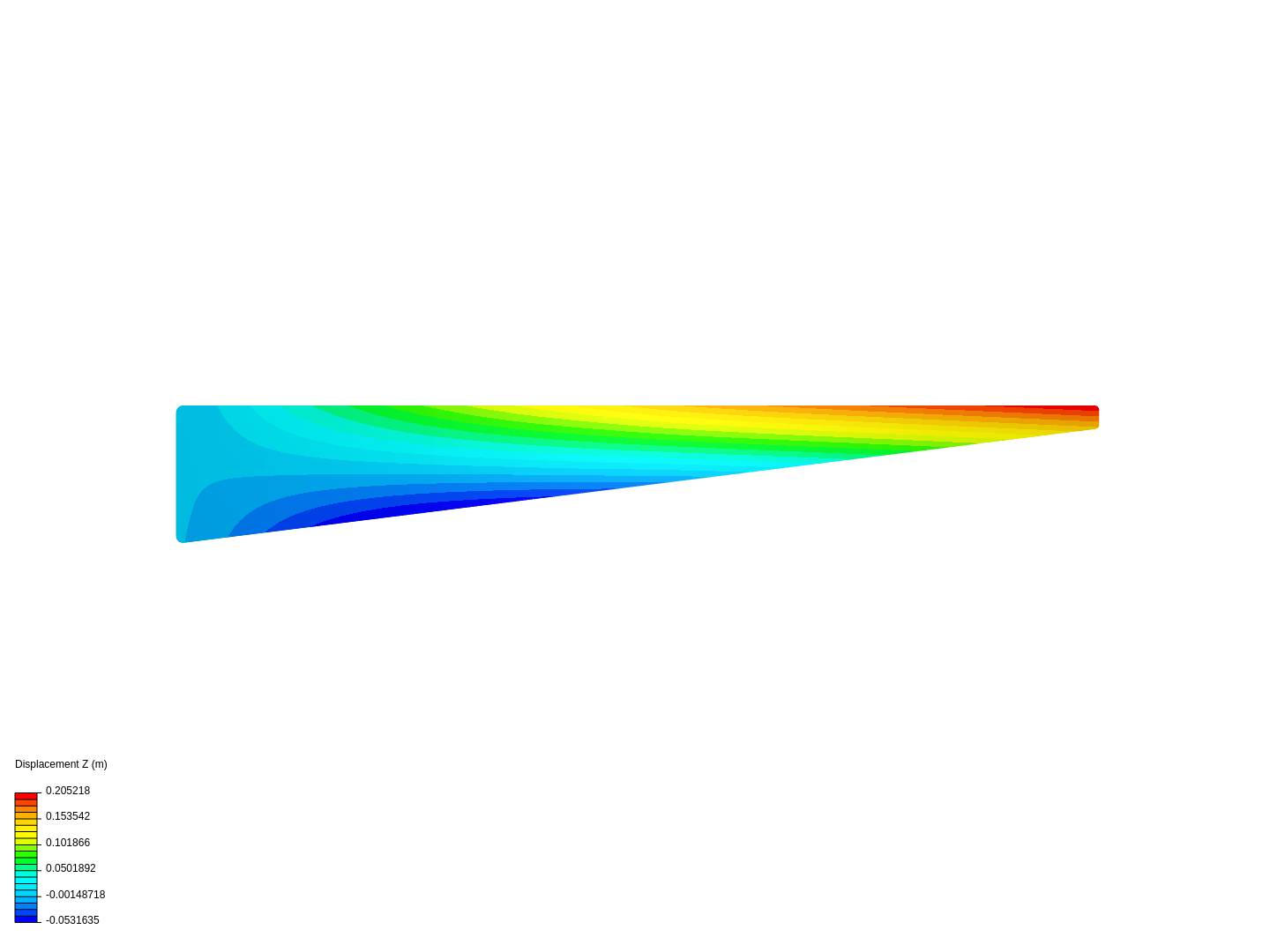 Base Triangolare Curva image
