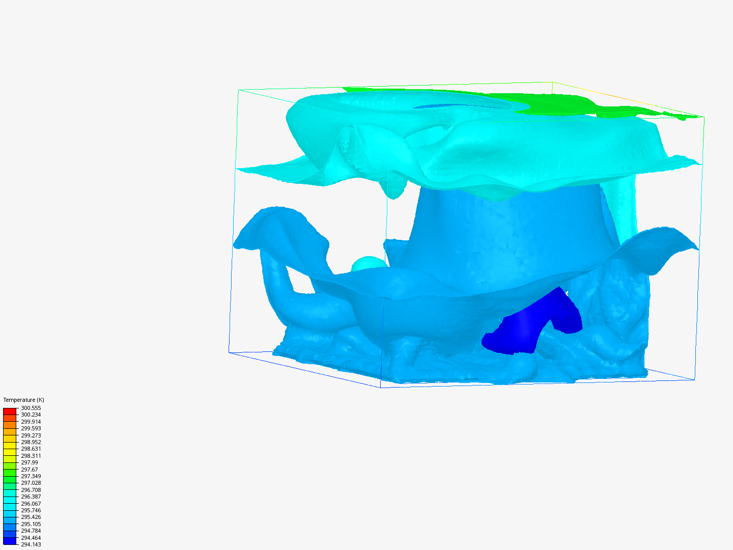 room convection image