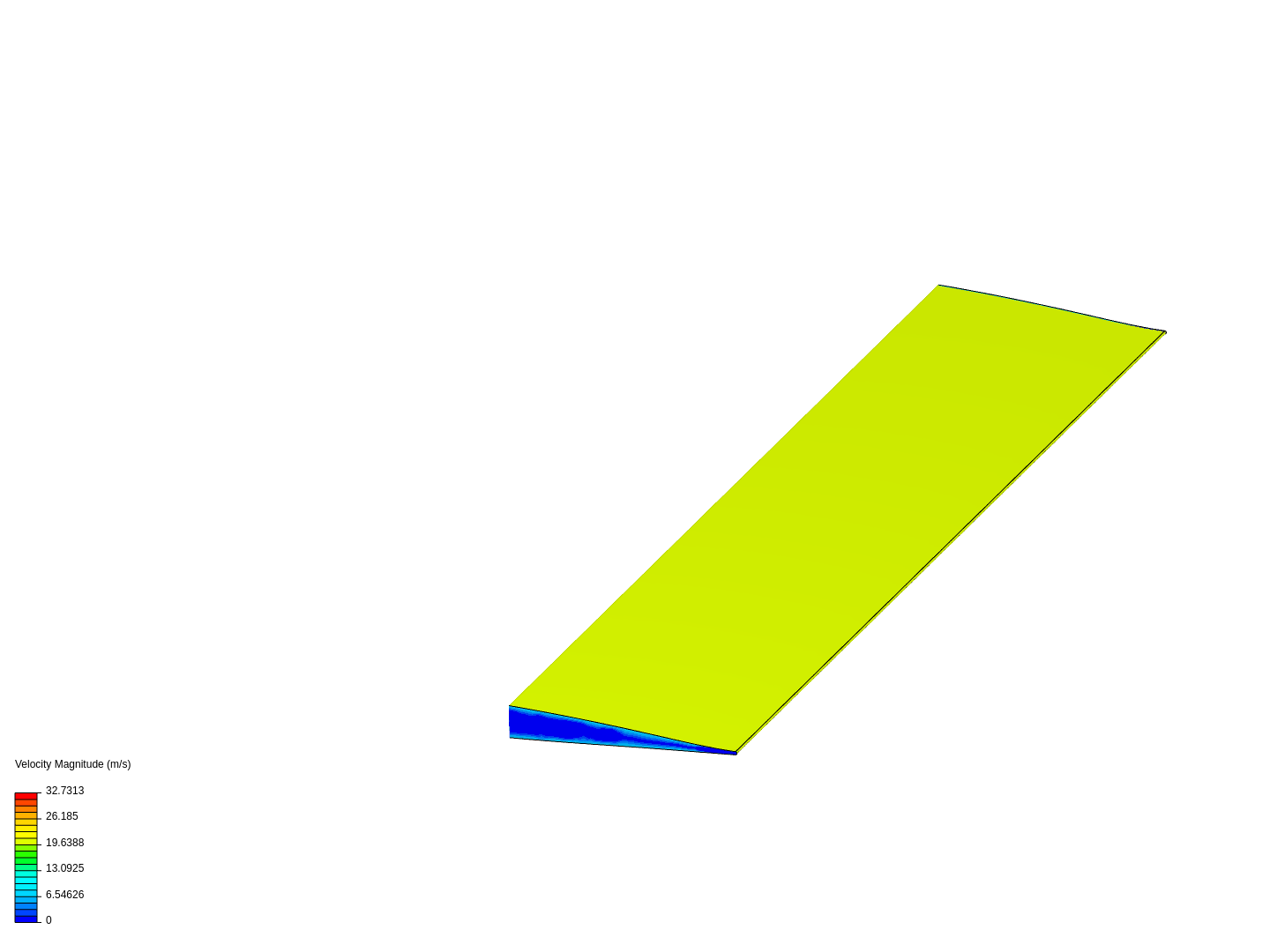 Winglet Test by fish8 | SimScale