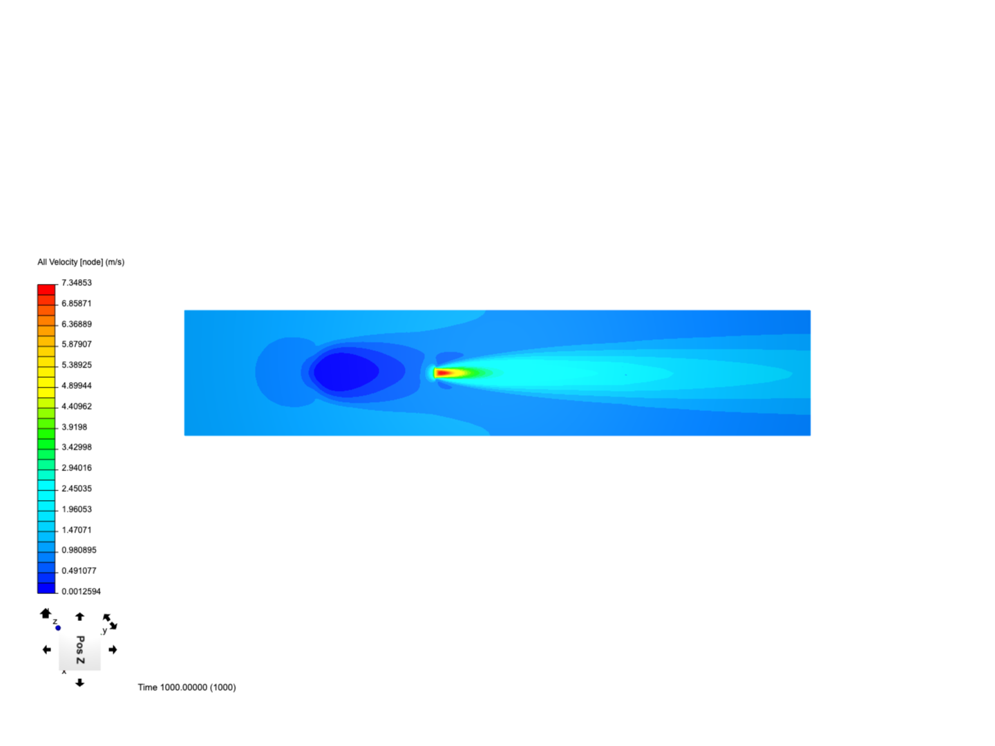 test-actuator-disc-by-fladwein-simscale