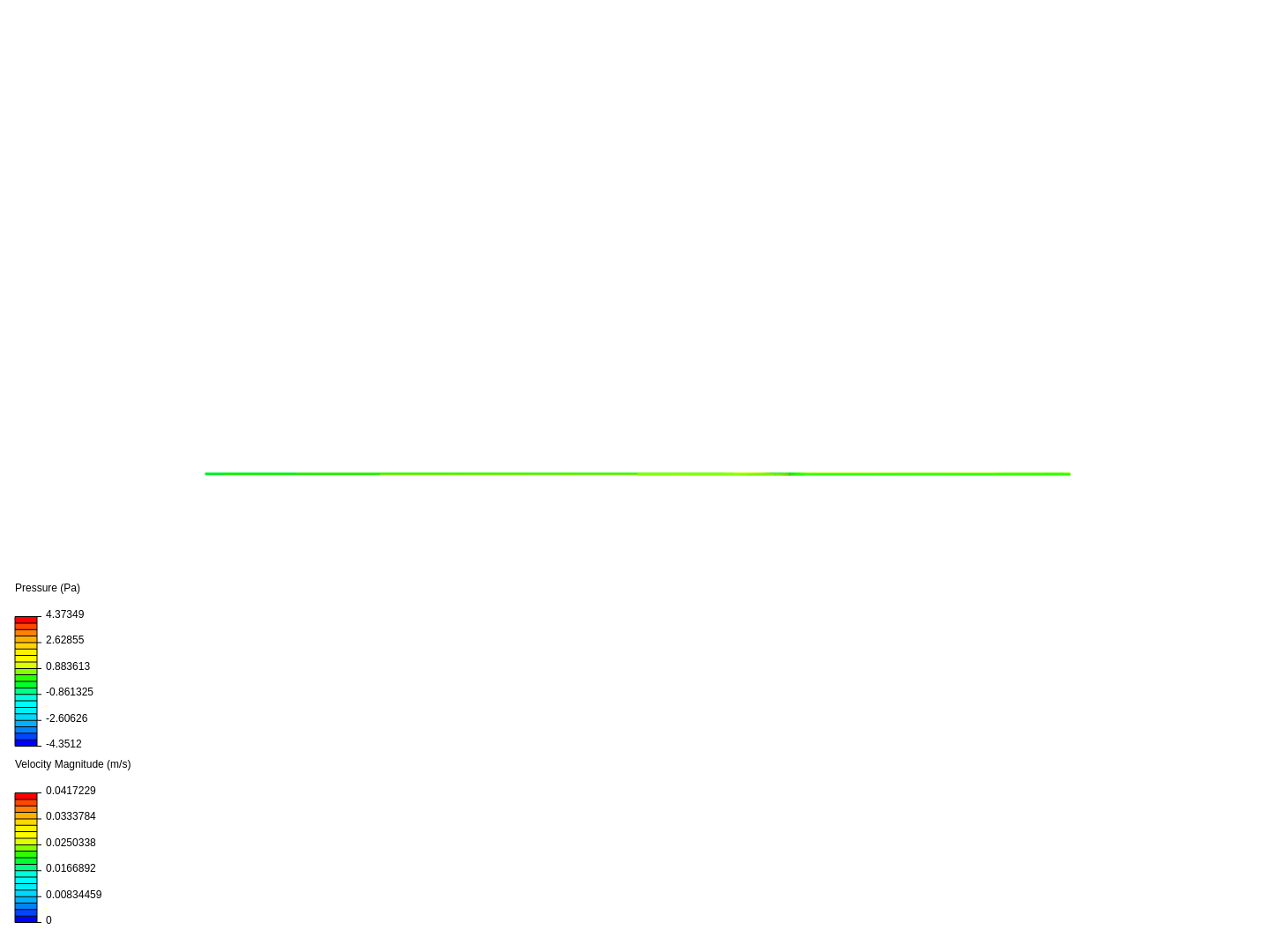 Flujo CFD tuberias image