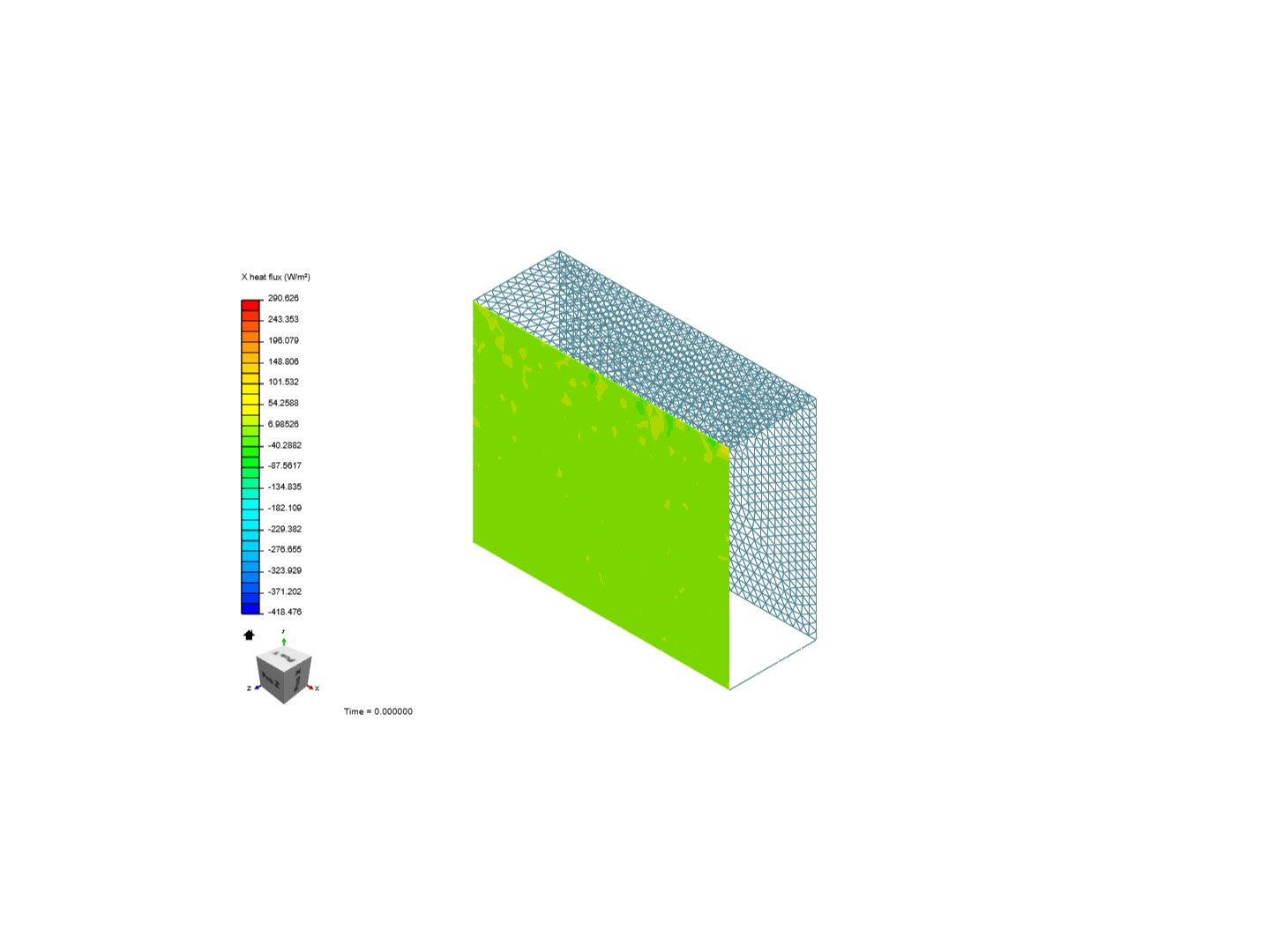 simulation heat transfer image